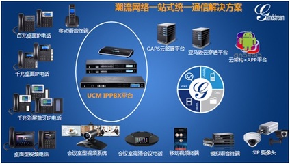 潮流網絡UCM統一通信方案暨新產品發布會北京站圓滿舉辦，賦能北京企業網絡技術服務升級